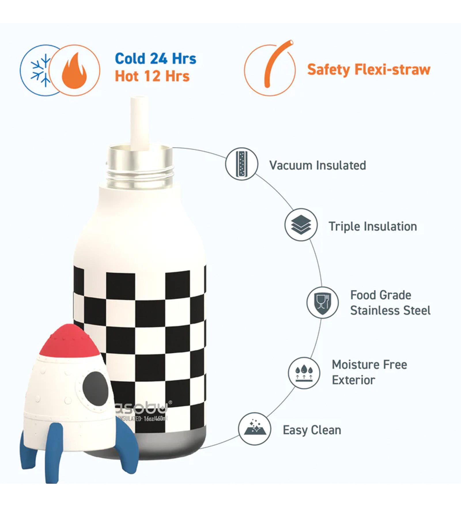 "Asobu" Ο κολλητός μου ο πύραυλος